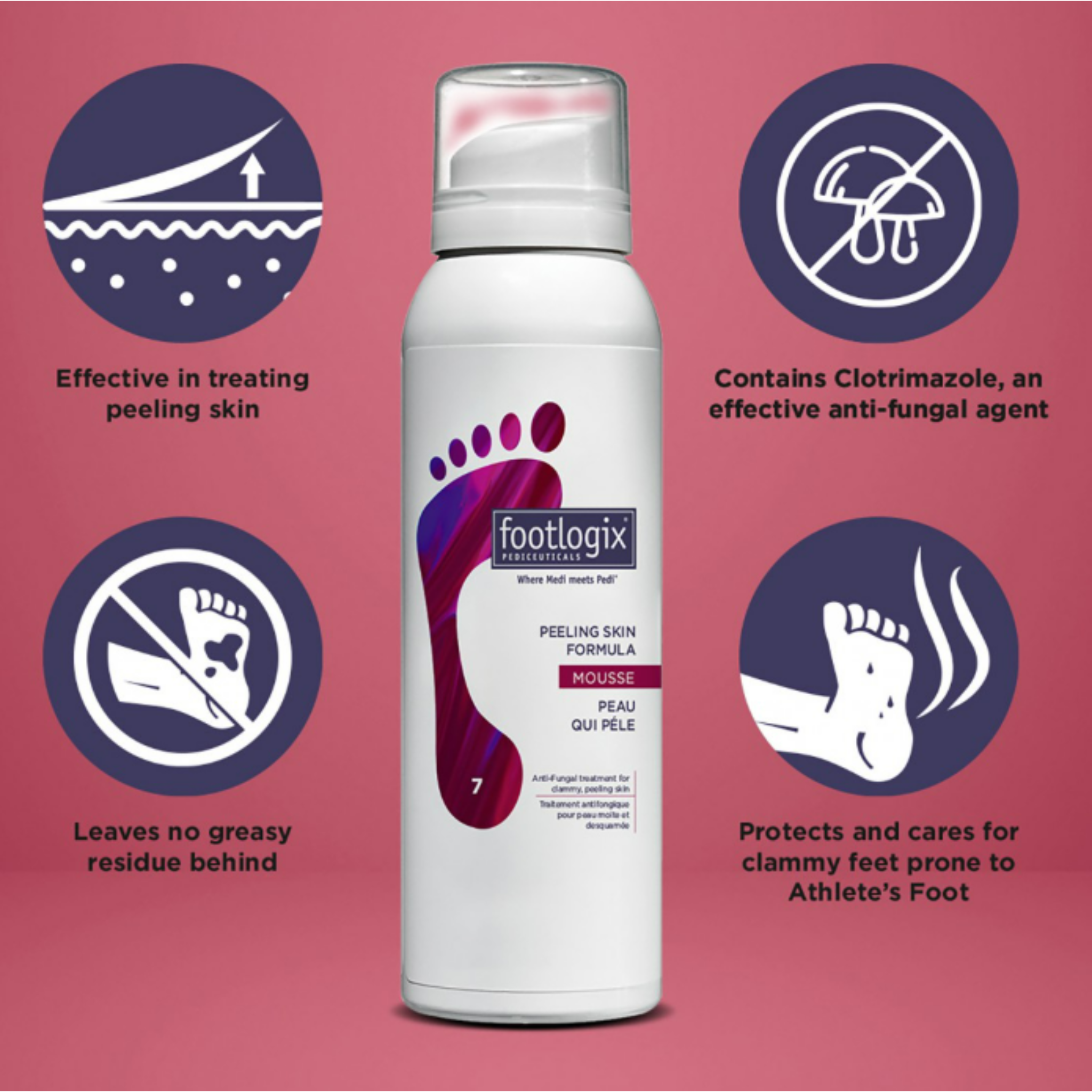 Footlogix® Peeling Skin Formula 125ml