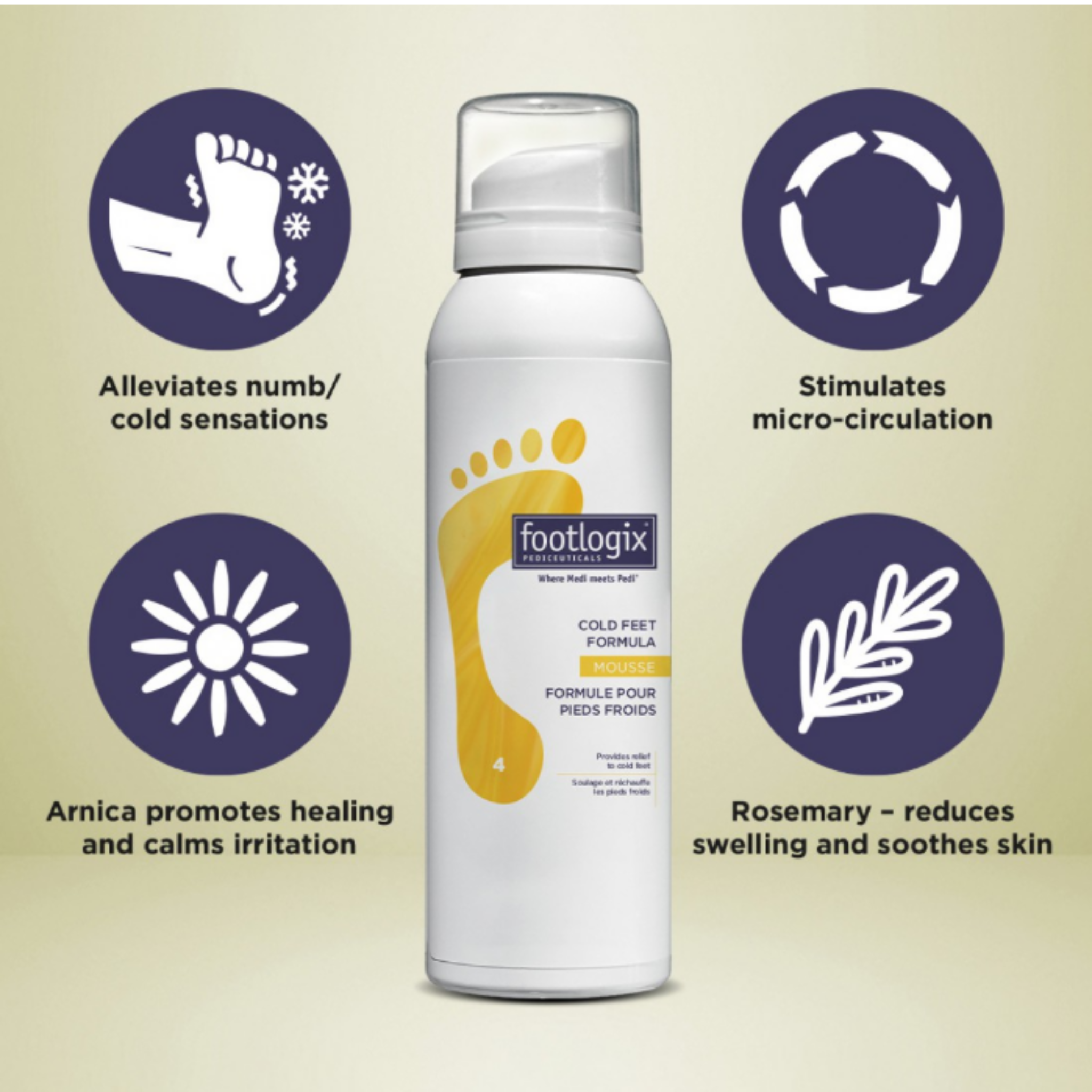 Footlogix® Cold Feet Formula 125ml
