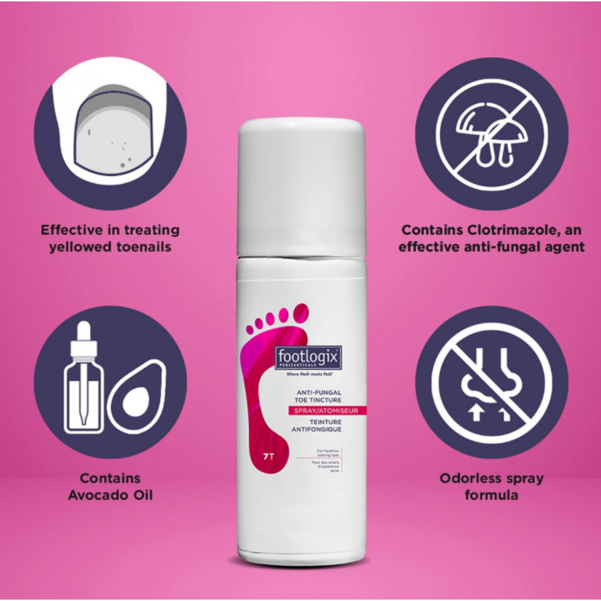 Footlogix® Toe Nail Tincture 50ml