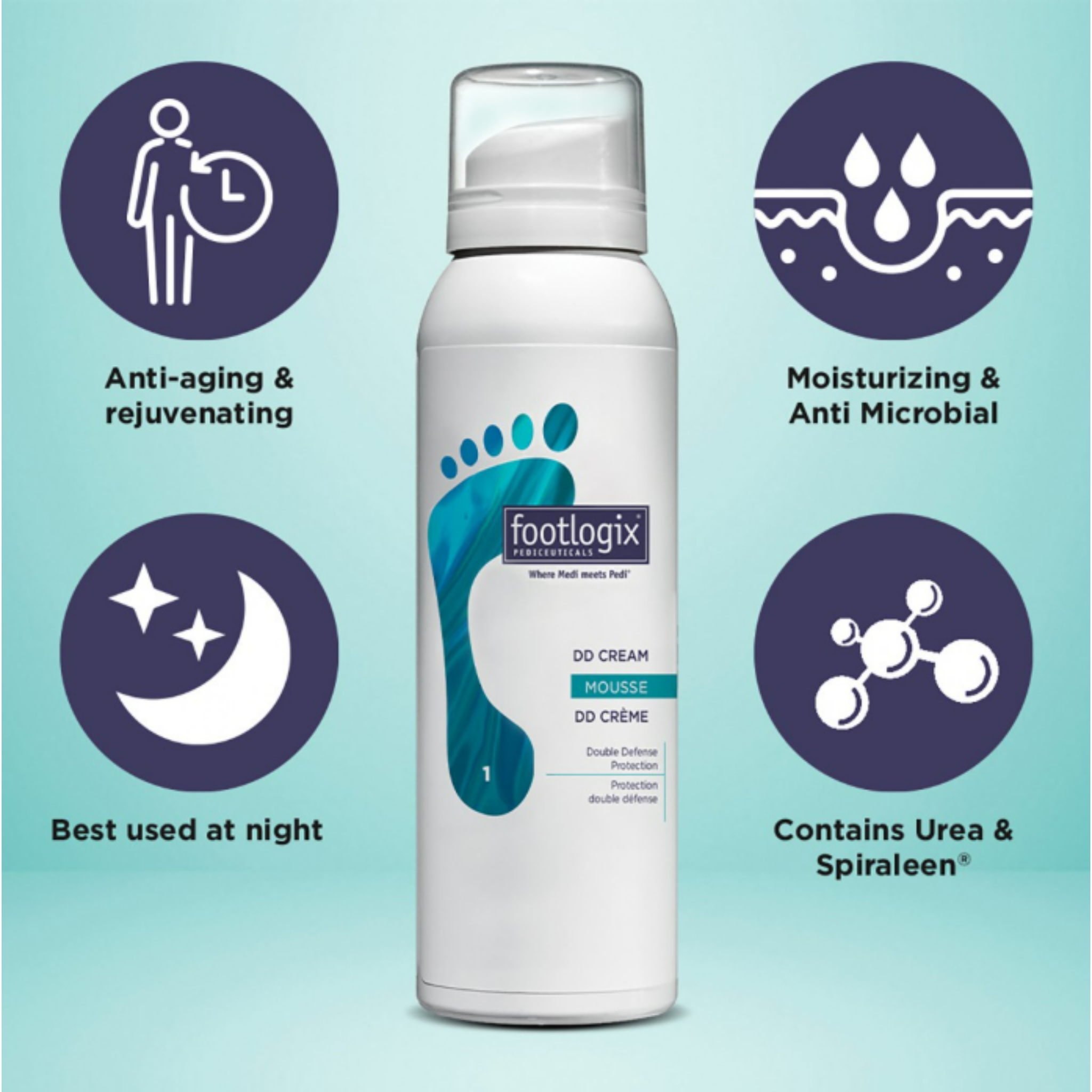 Footlogix® DD Cream Mousse 125ml