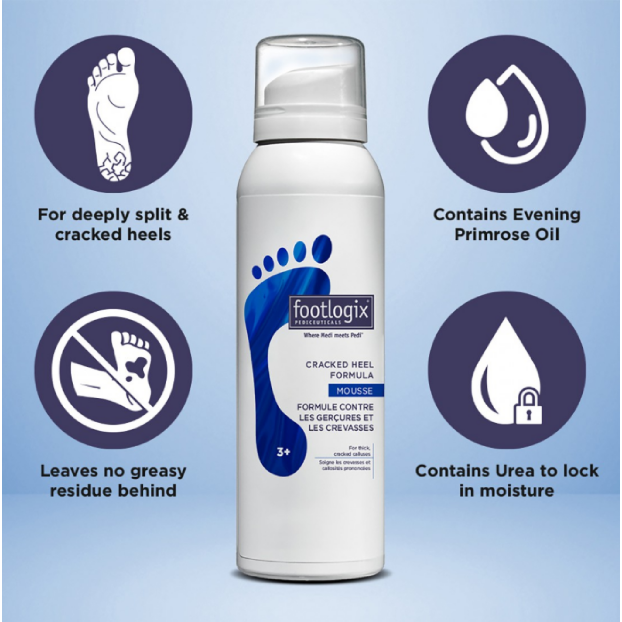 Footlogix® Cracked Heel Formula 125ml