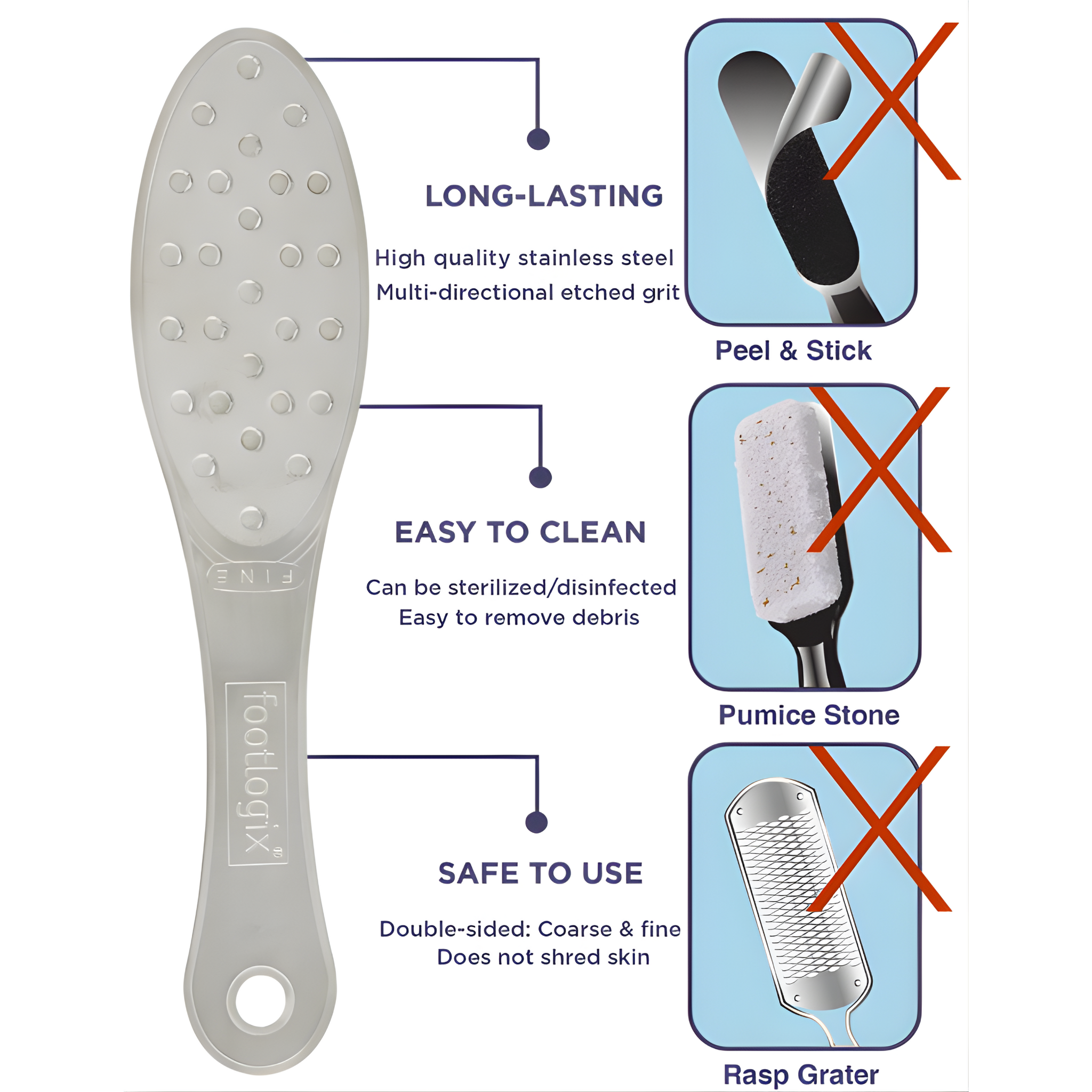 Footlogix® Double-Sided Stainless Steel File Coarse-Fine Metal