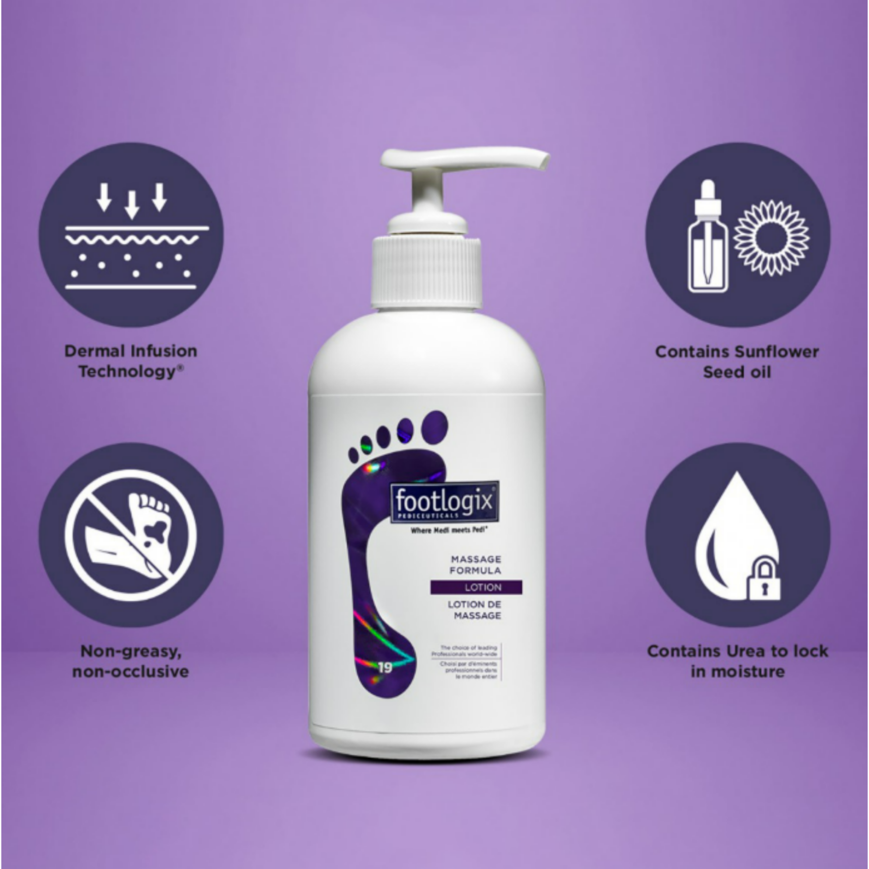 Footlogix® Professional Massage Formula 250ml